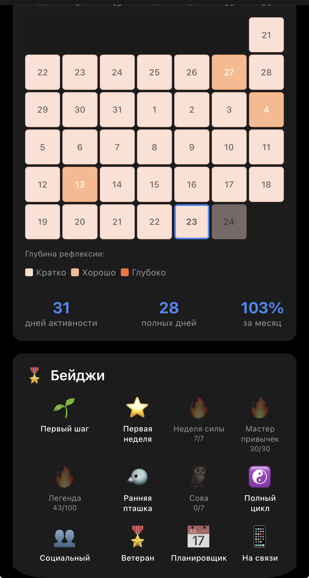 Система бейджей в Автодневнике